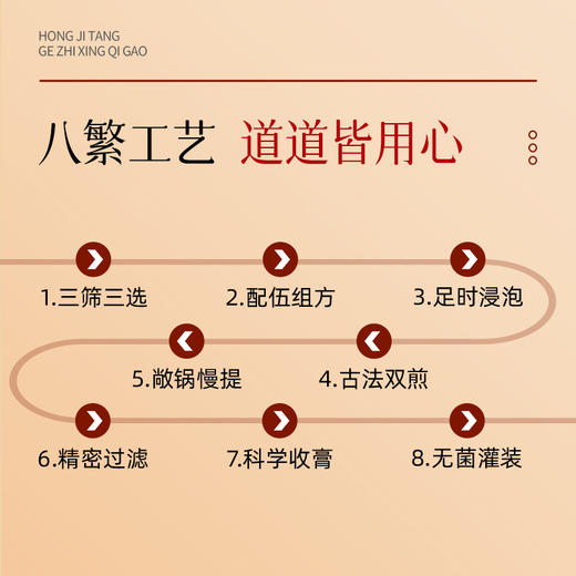 严选 | 宏济堂葛枳醒杞膏 100g（10g*10条）*2盒/6盒 商品图3