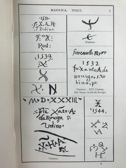 1908年 陶瓷器字母标记收藏者手册 3500余种标记 漆布精装32开 商品图3