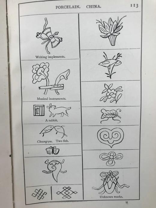 1908年 陶瓷器字母标记收藏者手册 3500余种标记 漆布精装32开 商品图6