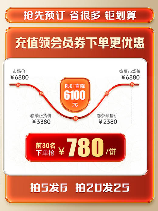 【最后几饼，后续不再接受预订】【百花潭高杆】2026年春茶预售茶王树同源稀少高杆，爱茶老客‘心头宝’ 选取茶王树周边三棵大高杆单采单制 全球仅有八棵高杆古树！ 357克/饼 商品图2