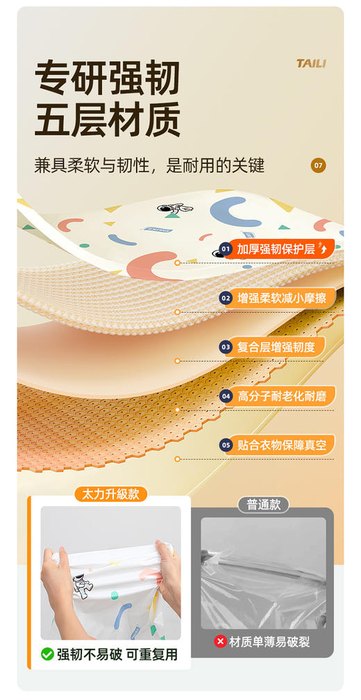 『太力多巴胺太空人收纳袋』收纳界的黑科技❗️全新升级 🔥🌟 坐压/电泵双模式｜抗爆拉链+防漏气阀｜节省75%空间 商品图6