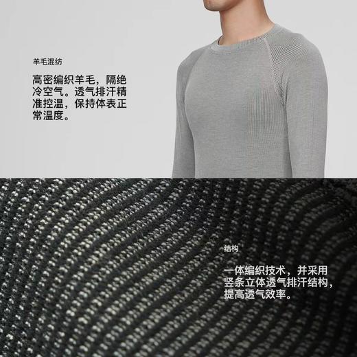 （GRC羊毛打底衫限时特惠）WeCycle徐汇万科店 商品图0