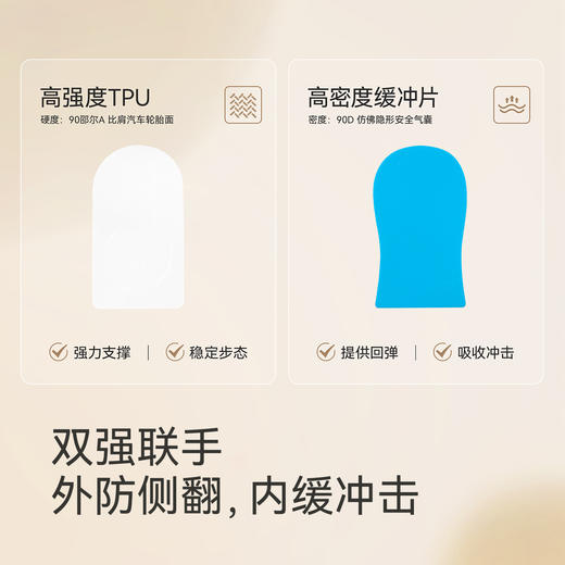 【耐磨易洁】英氏2阶婴儿学步鞋春秋新款男童女童防滑机能鞋小宝宝初期童鞋 商品图2