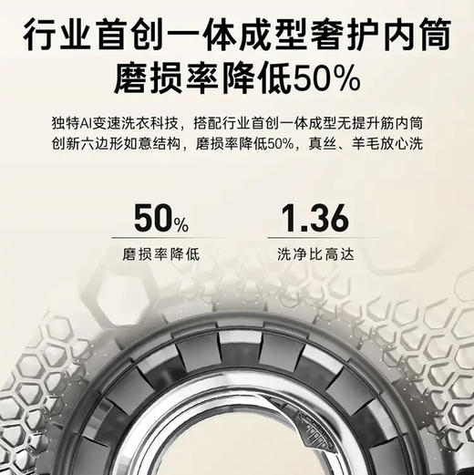 卡萨帝（Casarte）洗衣机 CE B12SWDUTWGU1 商品图7