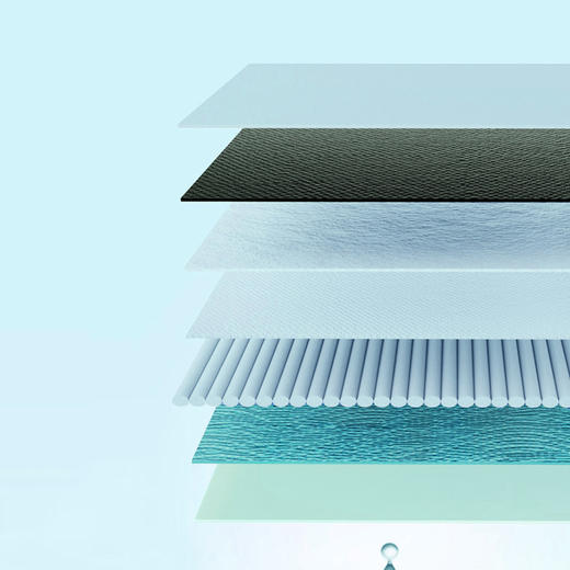 【200积分+22元】柚家 壁挂式湿厕纸 80片/提 可放可挂点断易抽 商品图3