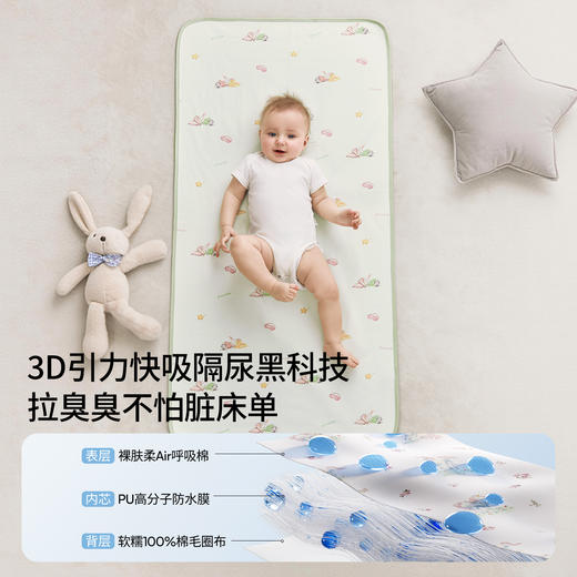 【宝宝安睡】嫚熙婴儿隔尿纯棉可水洗透气大尺寸儿童防水垫新生宝宝隔尿布a类 商品图1