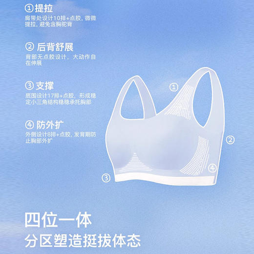 【E】likeuu少女内衣初高中生三阶段女大童青春发育期文胸a类LC1152054 商品图2