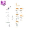 【中商原版】我的第一本插画风人物绘画课程：掌握角色造型 动态姿势与时尚穿搭 港台艺术原版 mashu 北星出版 商品缩略图2