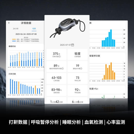 热卖中！【小米有品众筹 15天无效包退】全新升级第四代SleepMi值米呼噜豆 商品图2