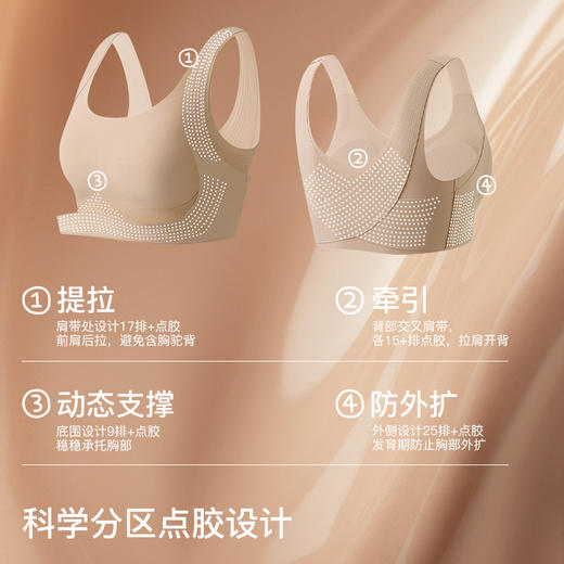 【E】likeuu儿童内衣粉底液隐形初高中学生少女矫姿文胸发育期青少年小背心LK9151011 商品图3