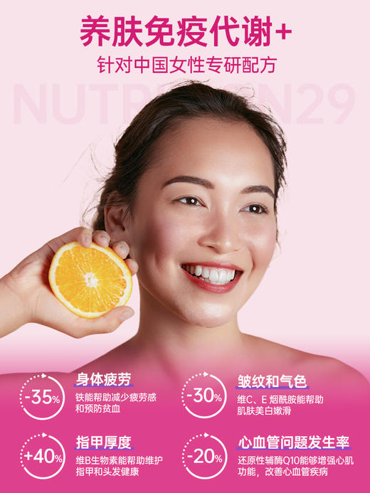 【原装进口】Nutrition29纽西臣女士48种复合维生素片60片 商品图4
