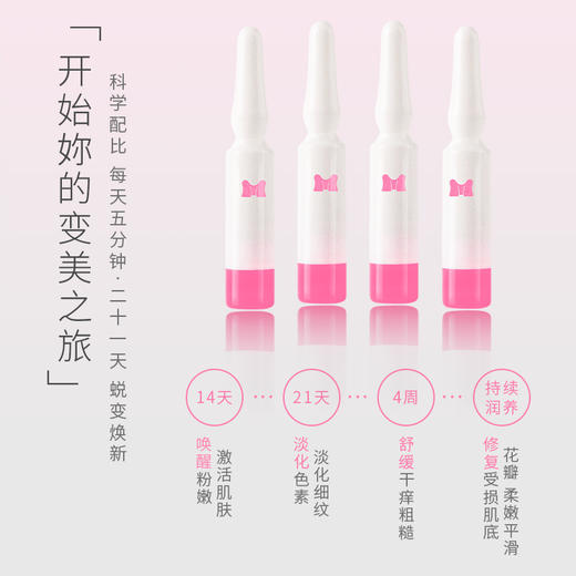² 低至9.9元/支【清仓99元2盒】植物滋养私护凝胶 独立包装 3g*5支/＆粉润焕新植萃精华 1.5ml*21支 HM02-CRMM-HSZN 商品图12