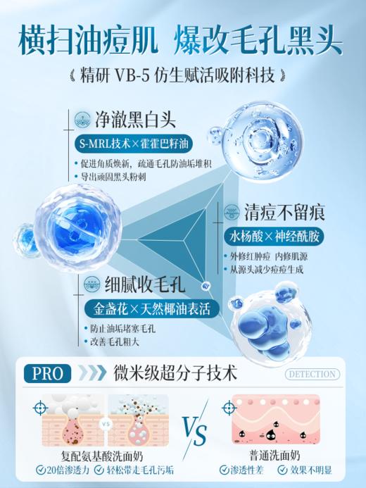 【3min控油清毛孔】舒缓控油净澈洁面乳150g#B5氨基酸洗面奶女深层清洁收缩毛孔控油祛痘去黑头男士专用洁面乳 商品图2