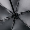 NITORI宜得利家居 便携式超轻量5骨50cｍ折叠伞雨伞 商品缩略图2