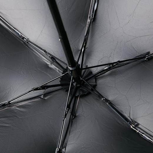 NITORI宜得利家居 便携式超轻量5骨50cｍ折叠伞雨伞 商品图2