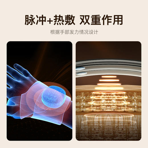 热卖中！何浩明腱鞘护腕按摩器（加送艾草贴） 商品图1