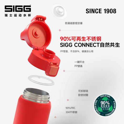 热卖中！【瑞士百年品牌 可口可乐联名限量款】SIGG律动系列一键开合保温杯&精彩系列一键开合运动杯 商品图5
