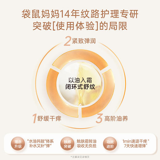 【橄榄油霜】油养霜修 抹出紧致弹嫩肌 舒缓干痒 高阶油养 袋鼠妈妈舒纹橄榄油霜55g 商品图2