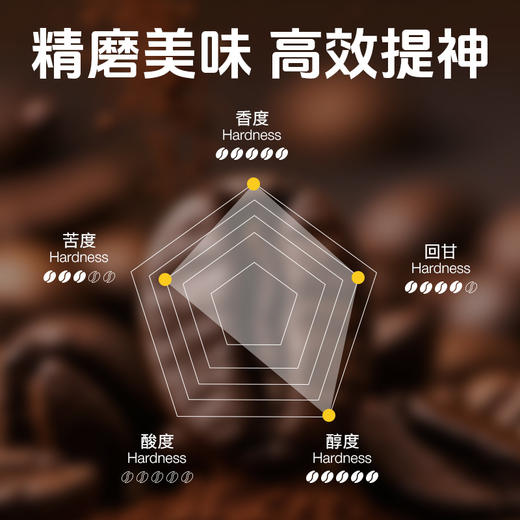 津妍时光纤纤玉米须黑咖 商品图3