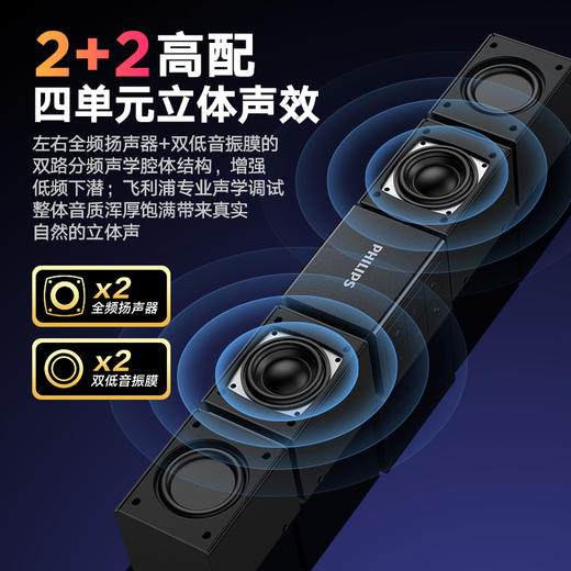 热卖中！【飞利浦官旗同款有售】飞利浦PHILIPS全能高端蓝牙音箱spa5600 商品图1