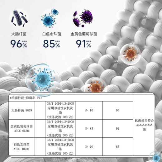 【唤醒真我❗️男士平角裤头】由内而外穿出男人本色，底裆澎湃生蚝素「男人力量的源泉」抗jun高档纯棉四角裤男士内裤男款L 商品图3