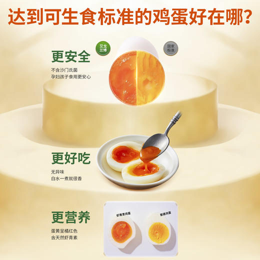 艾戈兰博可生食红心蛋30枚 商品图2