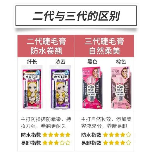 KISS ME奇士美kissme第二代/三代防水睫毛膏睫毛纤长打底膏新款 商品图9
