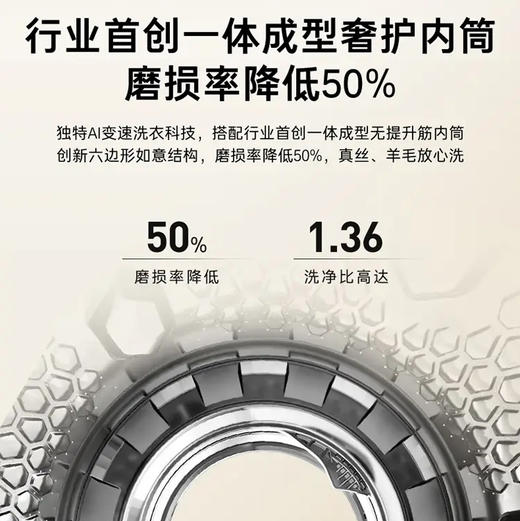 卡萨帝（Casarte）干衣机 CG S12BYTUTWGU1 商品图5