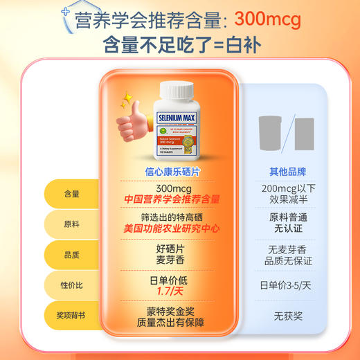 ³【美国信心药业有机硒片】300mcg/粒 90片/瓶 XN03-CRMM-XJJK 商品图4