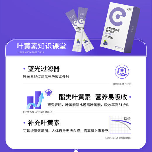 【临期特惠价】蓝莓叶黄素益生菌粉30克（3g*10条）*6盒 商品图2