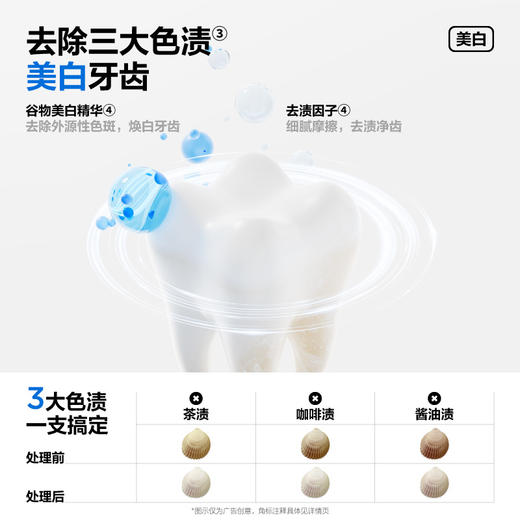 【新品上新】参半洁白牙膏青柠味/西柚味/蜜桃味(120g) 商品图2