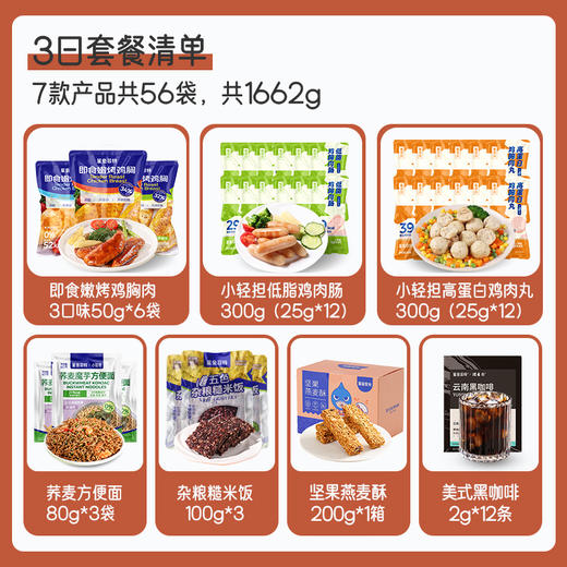 鲨鱼菲特丨3日轻食搭配全餐 商品图9