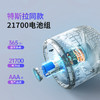 热卖中！【品牌清仓 卖完不补货】EDON 爱登壁挂炮筒循环扇 送2个挂钩 商品缩略图2