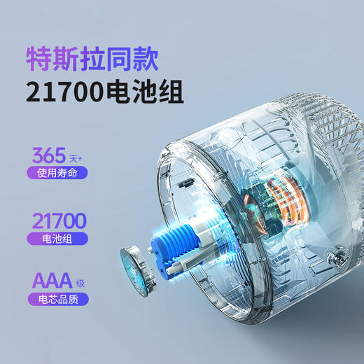 热卖中！【品牌清仓 卖完不补货】EDON 爱登壁挂炮筒循环扇 送2个挂钩 商品图2