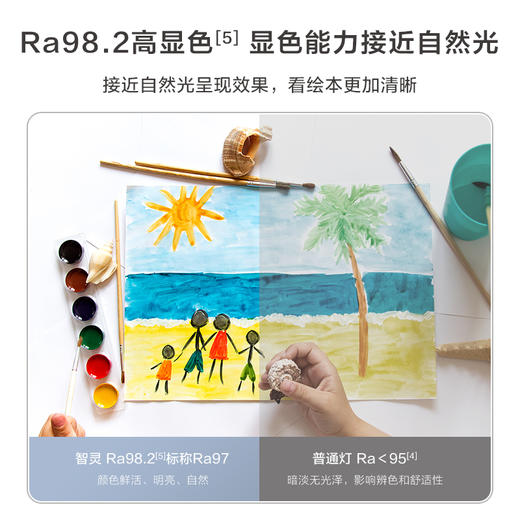 2件享95折🔥OPPLE欧普照明智灵5A智能调光护眼台灯 商品图3