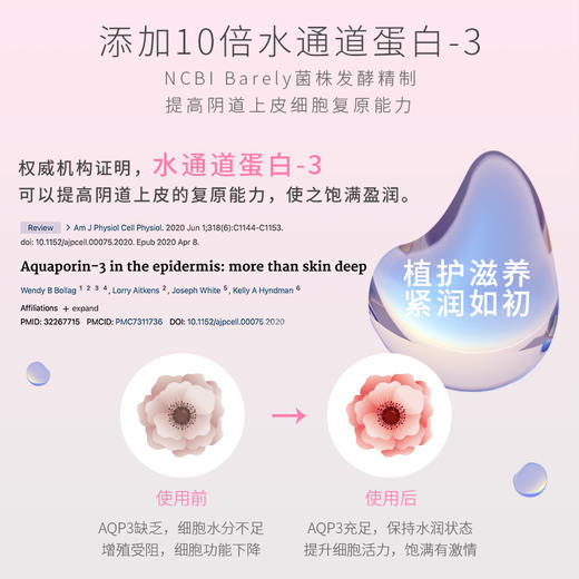 ² 低至9.9元/支【清仓99元2盒】植物滋养私护凝胶 独立包装 3g*5支/＆粉润焕新植萃精华 1.5ml*21支 HM02-CRMM-HSZN 商品图3