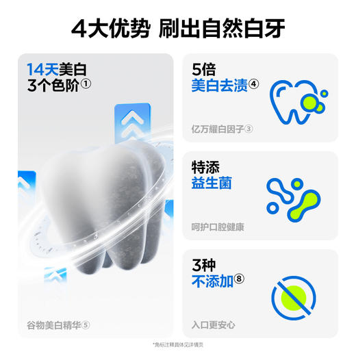 【新品上线】参半锁白沁心白桃/青提牙膏(120g) 商品图4