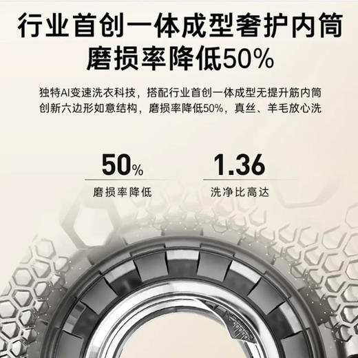 卡萨帝（Casarte）洗烘套装 CE B12SWDUTWGU1+CG S12BYTUTWGU1 商品图2