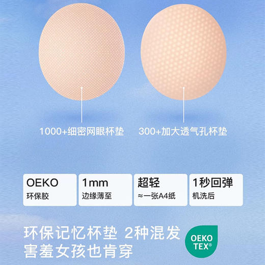 【E】likeuu少女内衣初高中生三阶段女大童青春发育期文胸a类LC1152054 商品图3