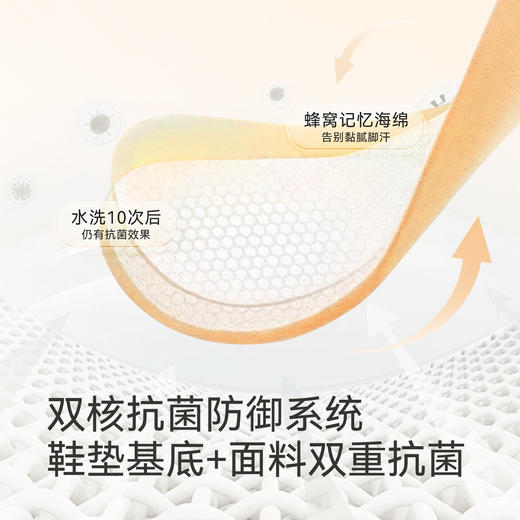 【耐磨易洁】英氏2阶婴儿学步鞋春秋新款男童女童防滑机能鞋小宝宝初期童鞋 商品图3