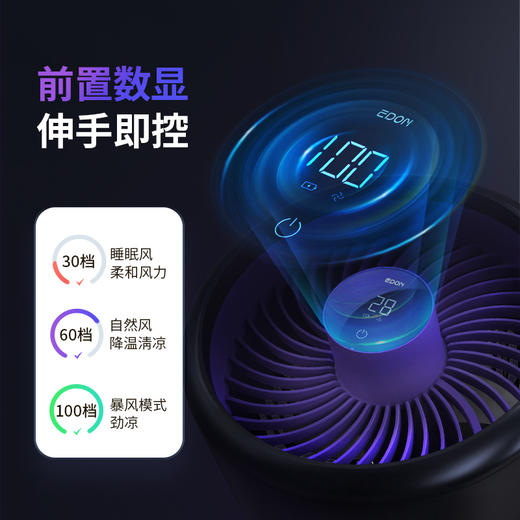 热卖中！【品牌清仓 卖完不补货】EDON 爱登壁挂炮筒循环扇 送2个挂钩 商品图1