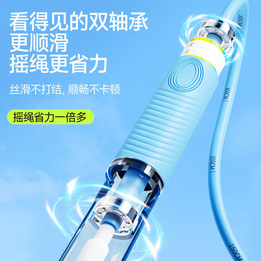【双轴承 顺滑不卡顿】MACYO / 麦克羊双轴承跳绳 中小学生适用 体测训练跳绳 不打结 防缠绕 竞速跳绳 商品图1