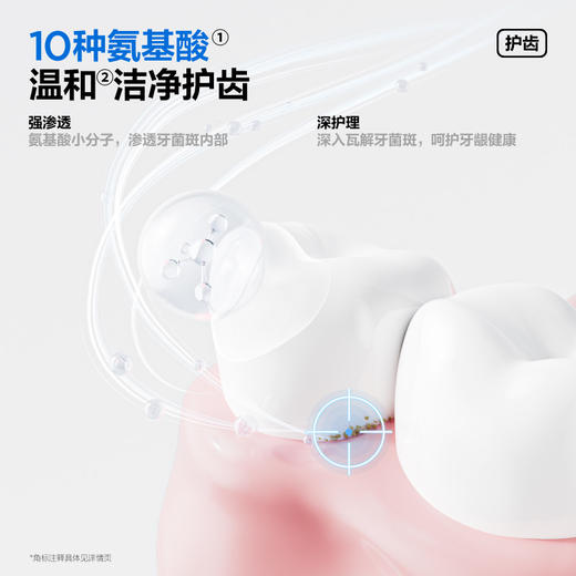 【新品上线】参半洁白牙膏月光青柠味/气泡西柚味120g 商品图2