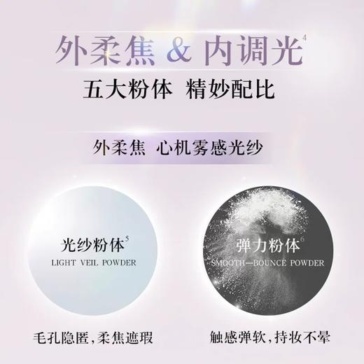 【跨境】DECORTE黛珂散粉#00 20g新款（效期：2028/04） 商品图1