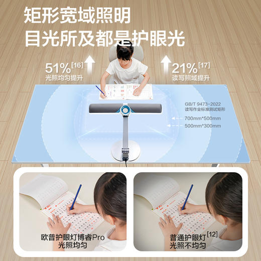OPPLE欧普照明博睿PRO清澈光全光谱T型护眼台灯【手提包装】 商品图3
