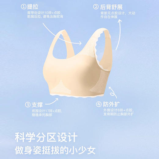 【E】likeuu儿童内衣女学生初高中生女大童青春发育期少女小番茄文胸LG1151021 商品图2