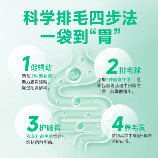 小宠益生菌排毛粉猫咪专用化毛粉12H排毛护肠胃 商品图2