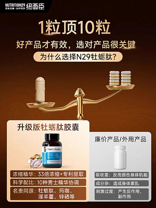 【原装进口】Nutrition29纽西臣牡蛎精雄风胶囊60粒 商品图2