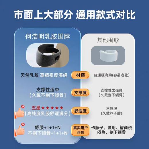 热卖中！【加拿大35年国民品牌】何浩明乳胶护颈脖套 商品图3