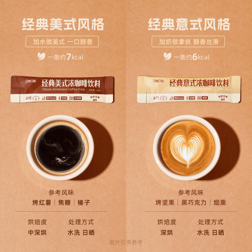 🎄永璞全品类合集团🎁限定新年精品礼盒满载祝福、❄️携手人气×PICA 联名冬日礼盒限量抢🚀「5D锁香冻干咖啡块」这个必须冲！一口喝遍世界风味☕️ 咖啡脑袋们看过来👀 商品图7